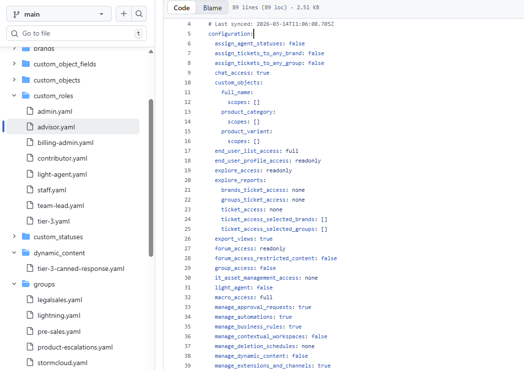 Configly GitHub Sync showing Zendesk configuration exported as YAML files in a GitHub repository with commit history